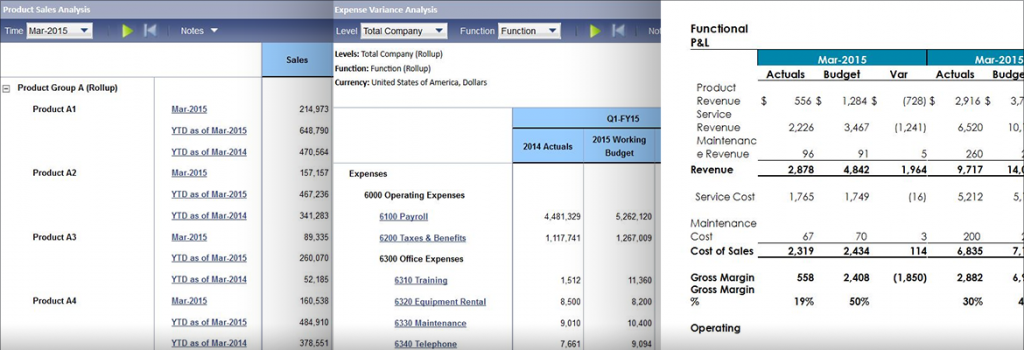 Workday Adaptive Planning Reporting from Miagen